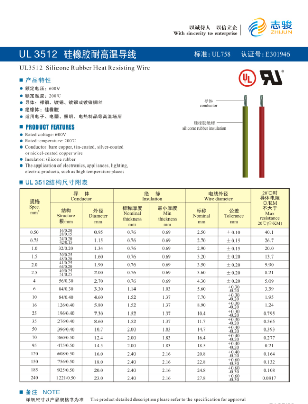 UL3512 硅橡胶耐高温导线