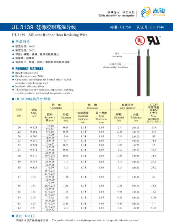 UL3139硅橡胶高温线