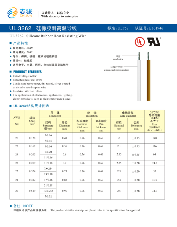 UL3262 硅橡胶耐高温导线