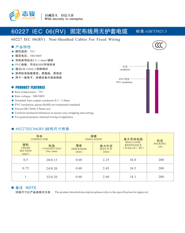 60227 IEC 06(RV)