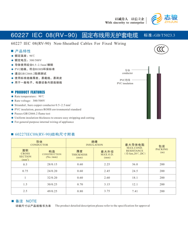 60227 IEC 08(RV-90)