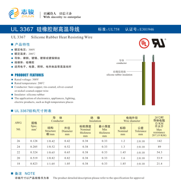 UL3367 硅橡胶耐高温导线