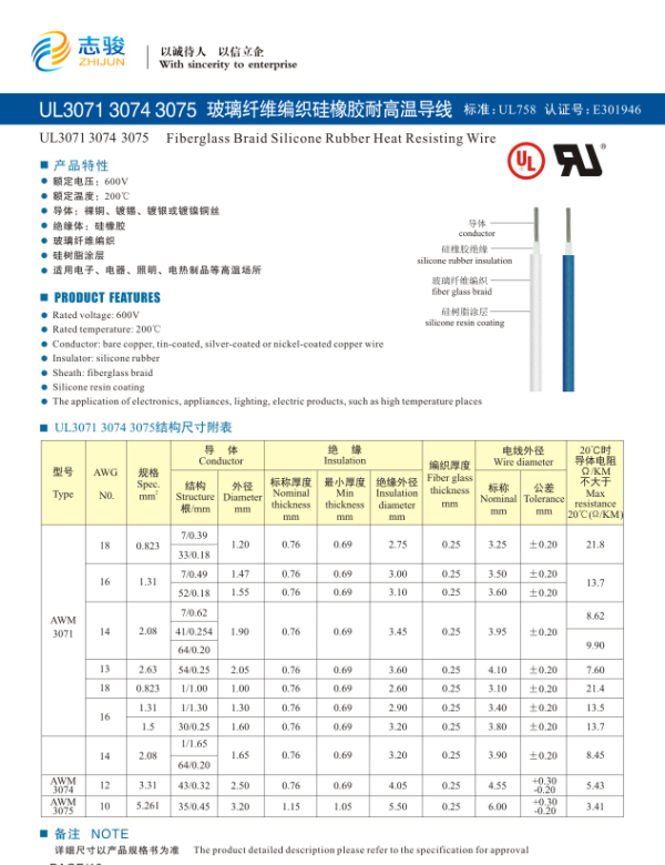 UL3071 3074 3075玻璃纤维编织硅橡胶耐高温导线