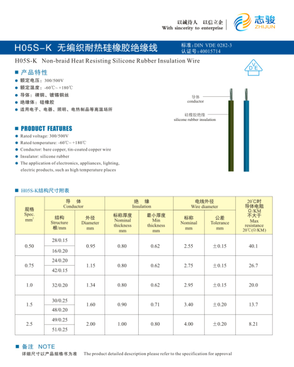 H05S-K VDE耐高温硅橡胶绝缘线
