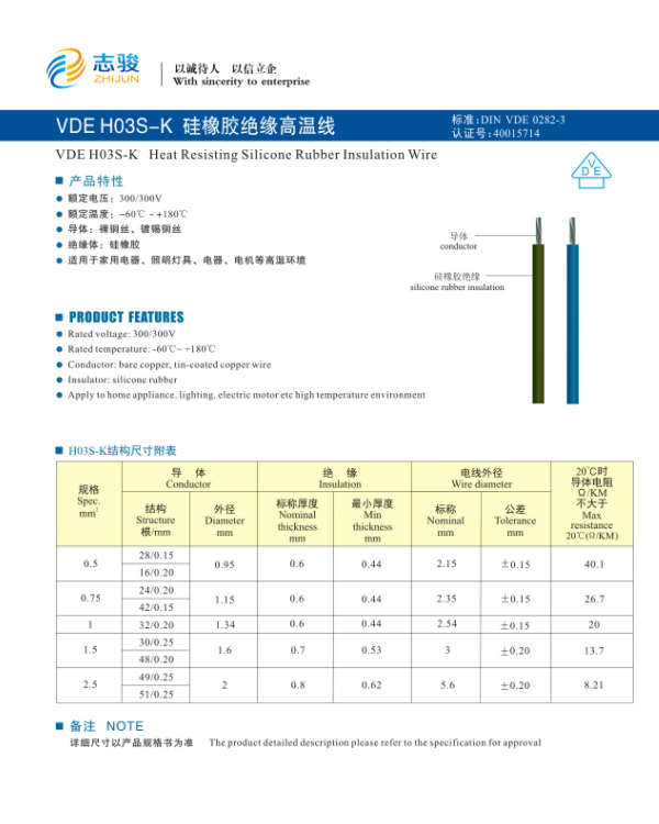 H03S-K VDE硅橡胶绝缘高温线