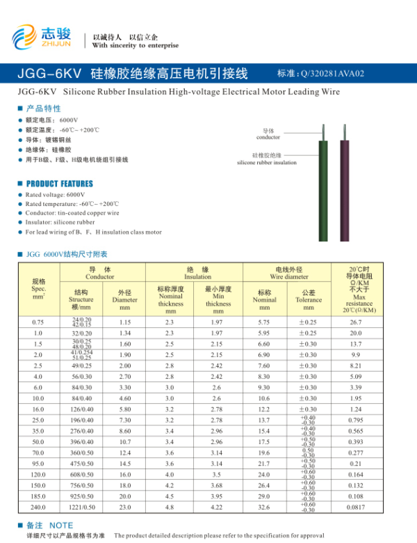 JGG 硅橡胶高压电机引接线